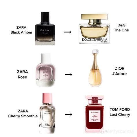 new zara perfume dupes|zara sublime epoque dupe.